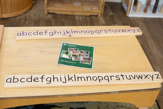 ABC Board
